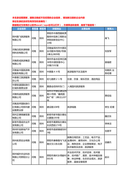 2020新版河南省郑州旅游服务工商企业公司名录名单黄页联系方式大全172家