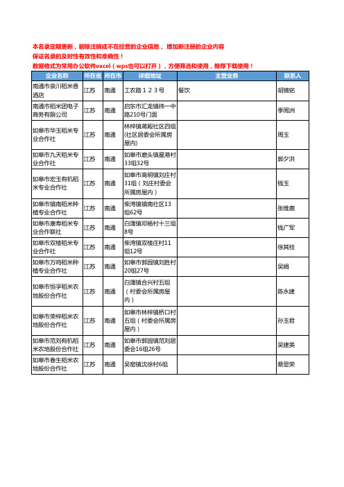 2020新版江苏省南通稻米工商企业公司名录名单黄页大全13家