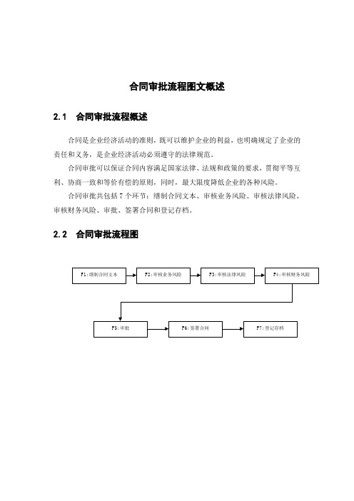 合同审批流程