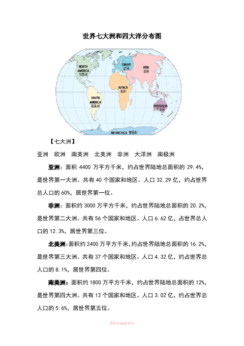 世界七大洲和四大洋分布图-七大洲与四大洋的分布