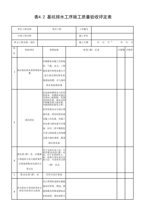 水利水电工程泵站施工及验收规范