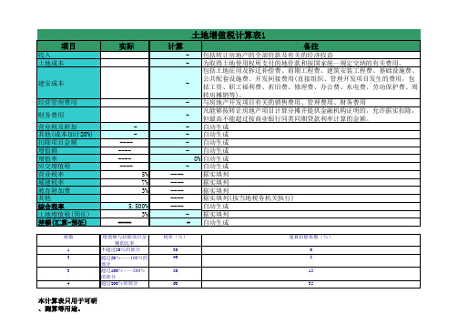 土地增值税计算表