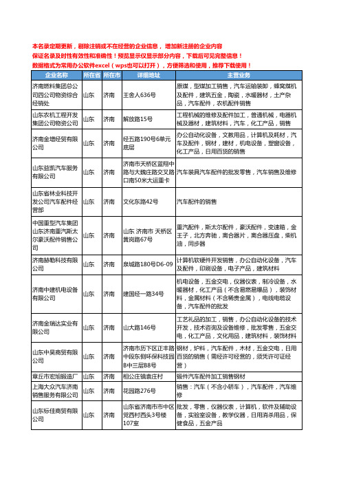 新版山东省济南汽车配件销售工商企业公司商家名录名单联系方式大全867家