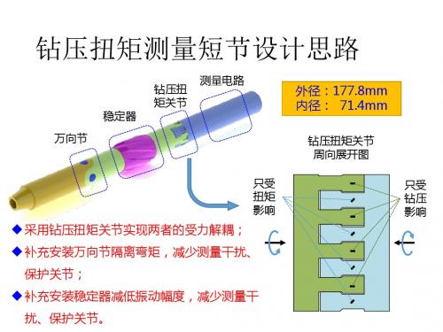 钻压扭矩测量短节设计思路