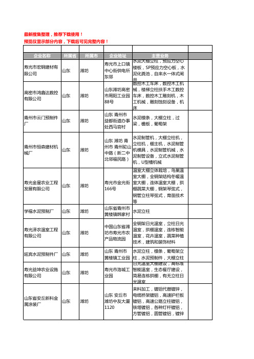 新版山东省潍坊立柱工商企业公司商家名录名单联系方式大全90家