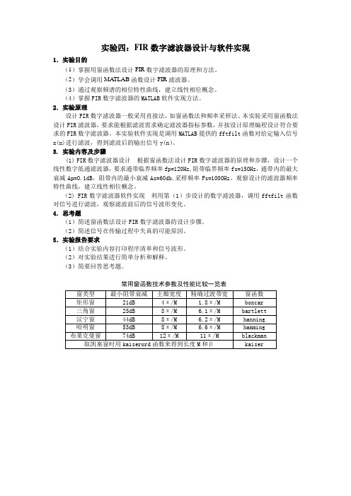 FIR数字滤波器设计与软件实现