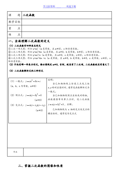 二次函数基础知识点总结