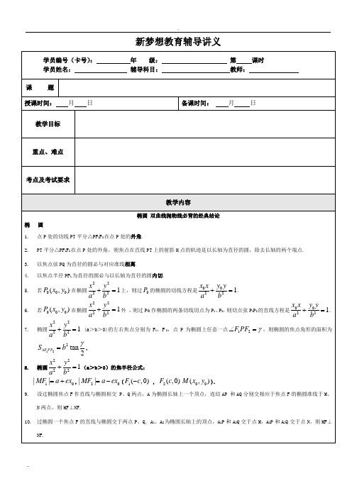 椭圆 双曲线抛物线必背的经典结论