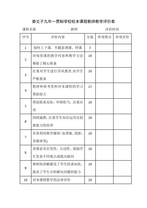 校本课程活动教师评价表【范本模板】