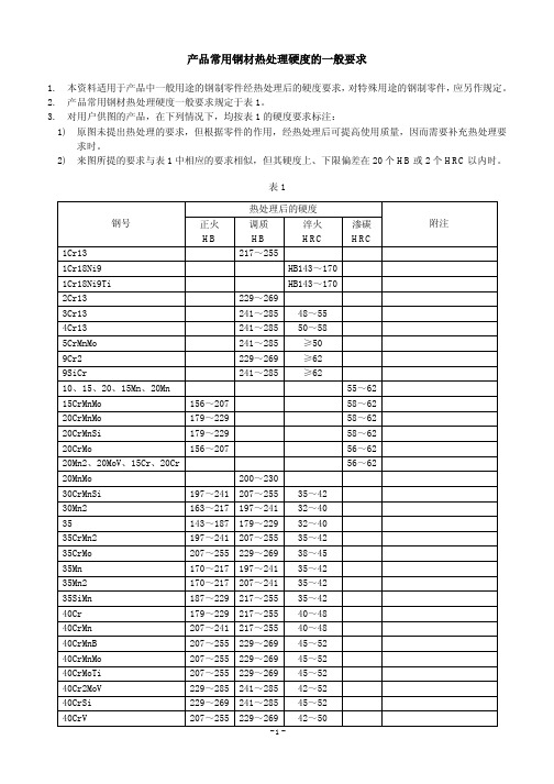 产品常用钢材热处理硬度的一般要求