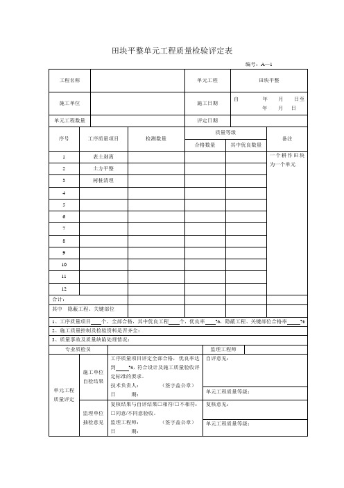 (完整版)田面平整单元工程质量检验评定表8个