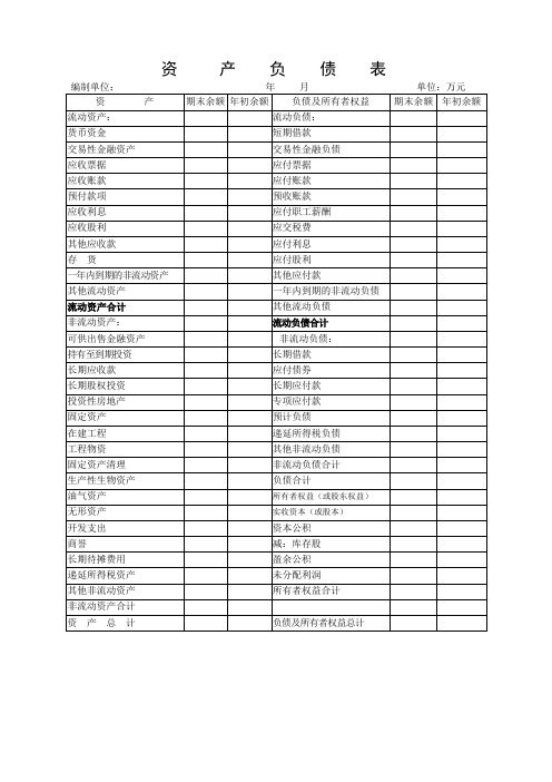 最新资产负债表表格下载