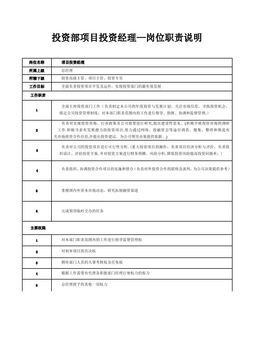 投资部岗位职责说明