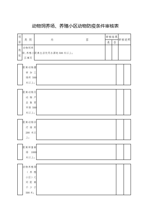 动物饲养场、养殖小区动物防疫条件审核表