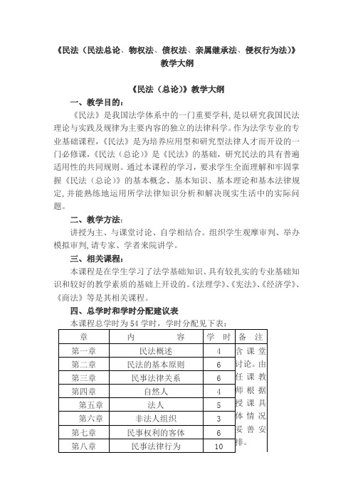 《民法(民法总论、物权法、债权法、亲属继承法、侵权行为法)》(教学大纲)