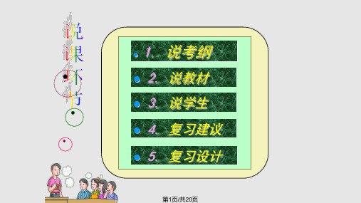 电阻的测量说课PPT课件