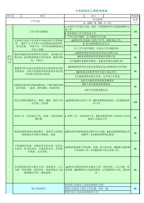 中央厨房员工绩效考核表