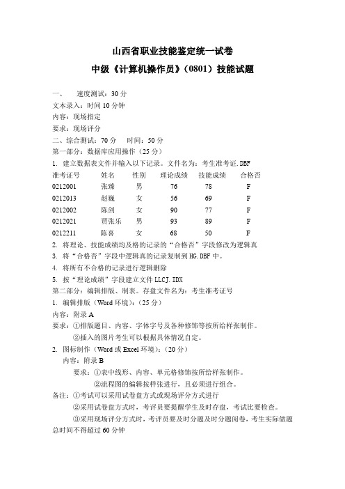 山西省职业技能鉴定统一试卷((技能试题0801)