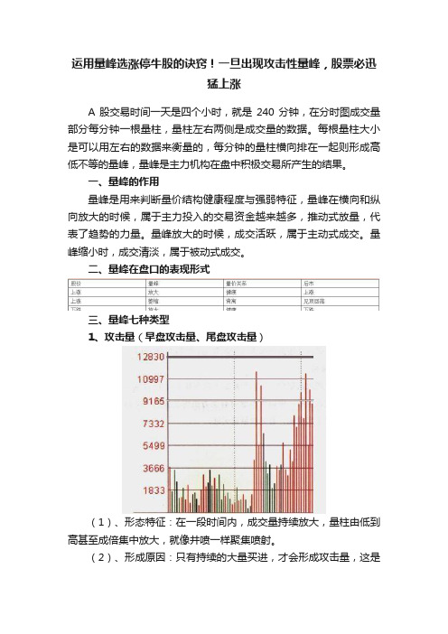 运用量峰选涨停牛股的诀窍！一旦出现攻击性量峰，股票必迅猛上涨