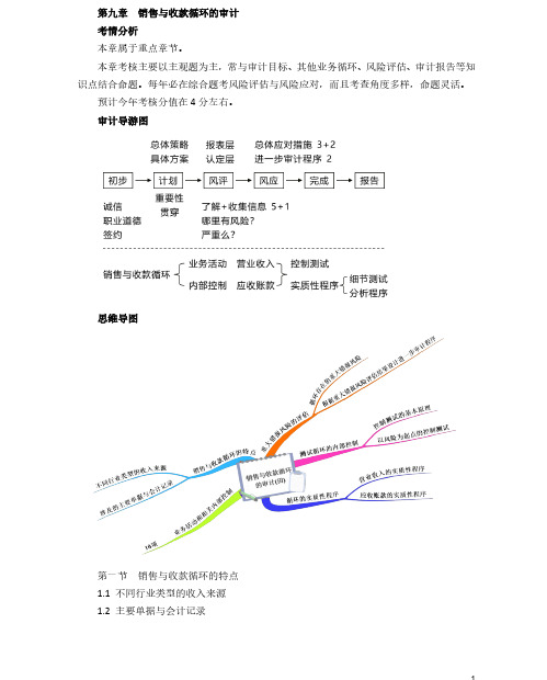 2020年注册会计师CPA 审计 第九章 销售与收款循环的审计