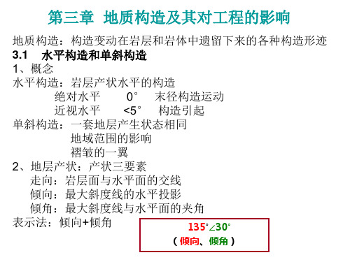 工程地质3地质构造及其对工程的影响