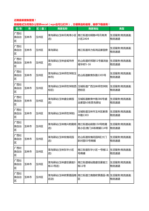 2020新版广西壮族自治区玉林市菜鸟驿站工商企业公司商家名录名单黄页联系方式大全85家