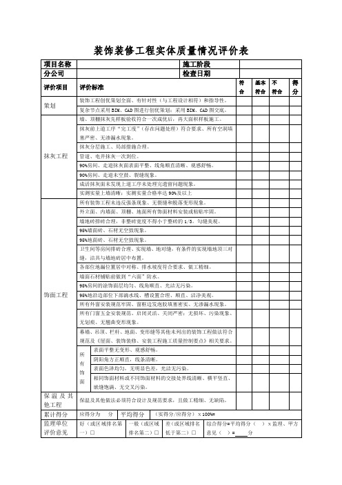 装饰装修工程实体质量情况评价表