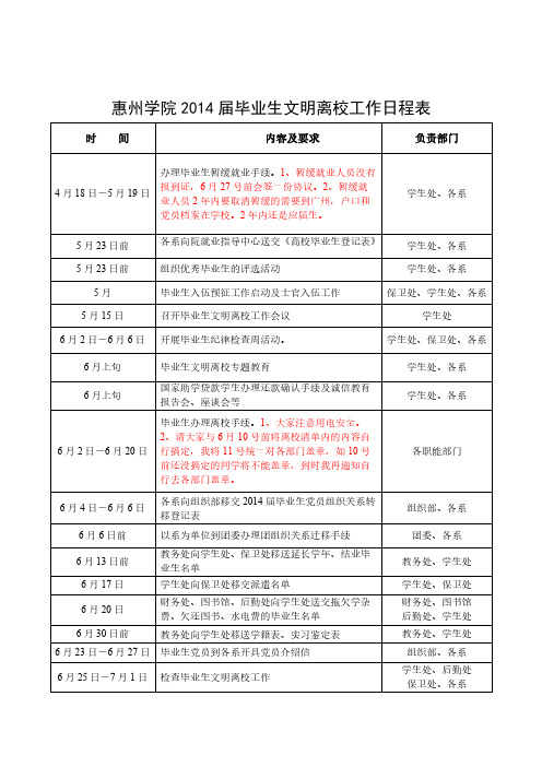 【免费下载】惠州学院届毕业生文明离校工作日程表