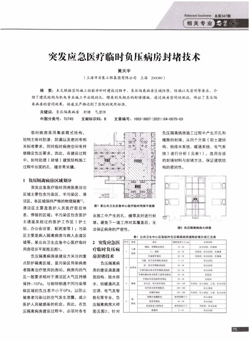 突发应急医疗临时负压病房封堵技术