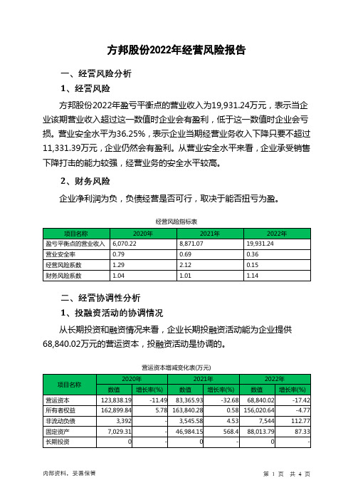 688020方邦股份2022年经营风险报告