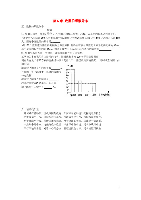 八年级数学下册第5章数据的频数分布知识归纳新版湘教版