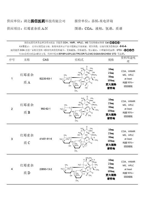 红霉素杂质A-N杂质汇总新列表