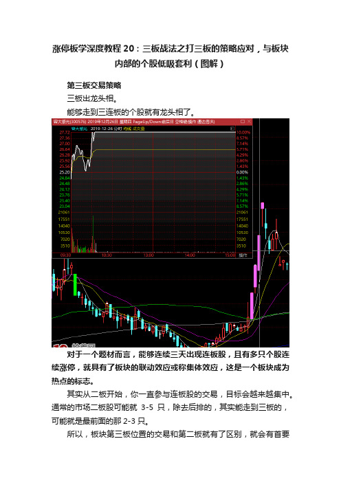 涨停板学深度教程20：三板战法之打三板的策略应对，与板块内部的个股低吸套利（图解）