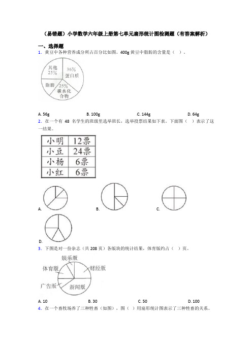 (易错题)小学数学六年级上册第七单元扇形统计图检测题(有答案解析)