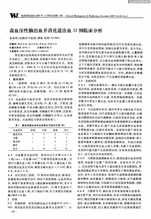 高血压性脑出血并消化道出血32例临床分析