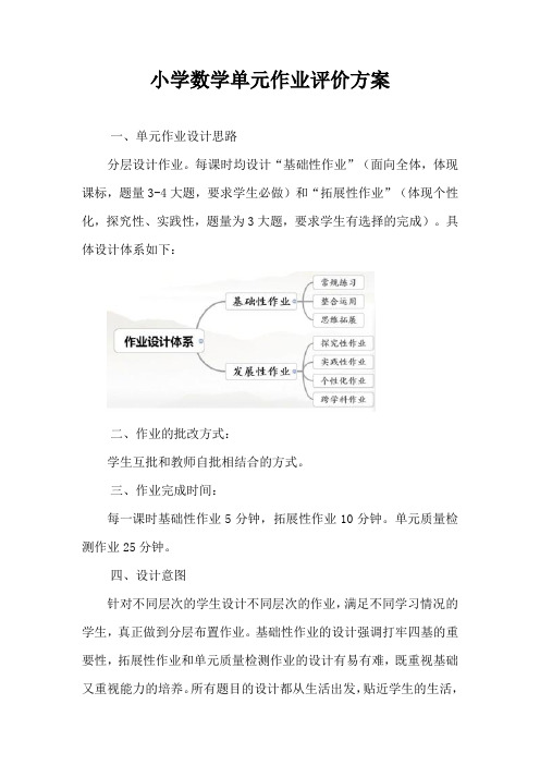 小学数学单元作业评价方案