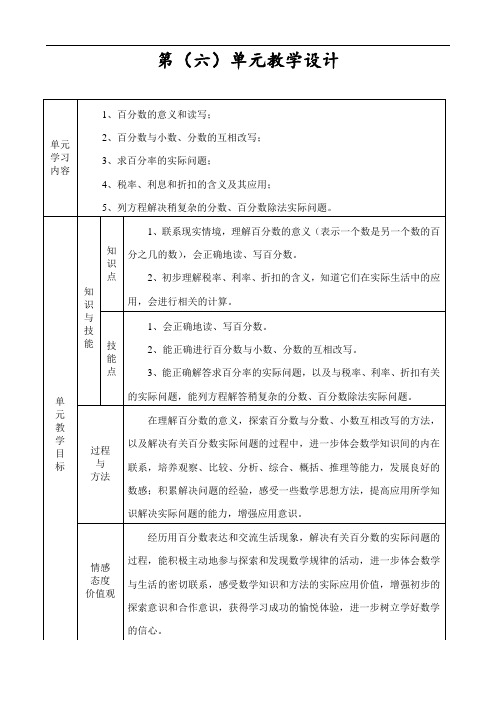 苏教版《百分数》教学设计