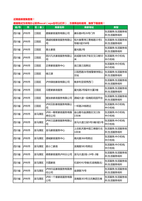 2020新版四川省泸州市家政工商企业公司商家名录名单黄页联系方式电话大全44家