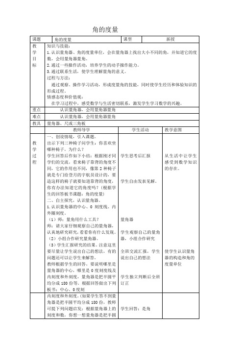 人教版小学数学四年级下册(课件+教案+试题+共176份)教案 角的度量(表格式)