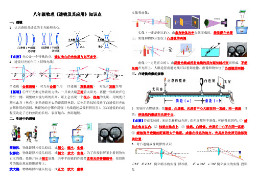 《透镜及其应用》知识点