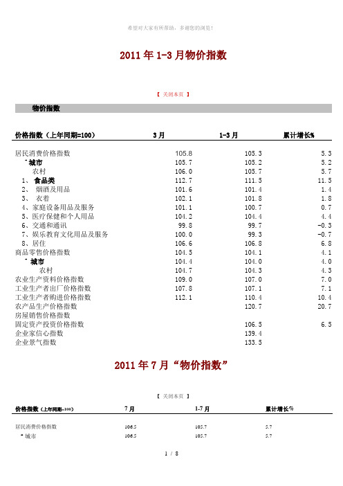 陕西省统计局2011年1-8月物价指数