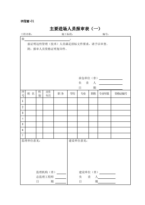 铁程管表01-33