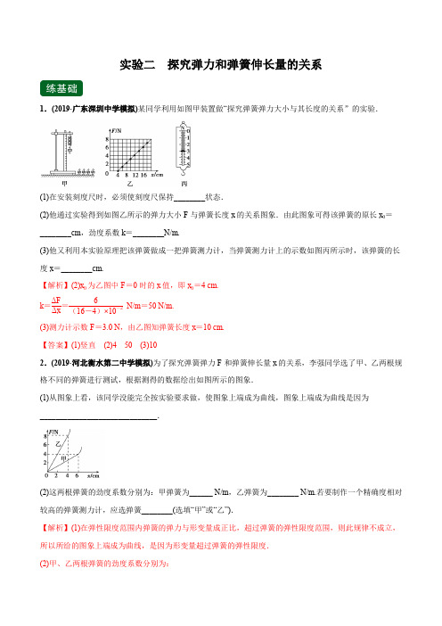 高考物理一轮复习专题2.4 实验二探究弹力和弹簧伸长量的关系(精练)(解析版)