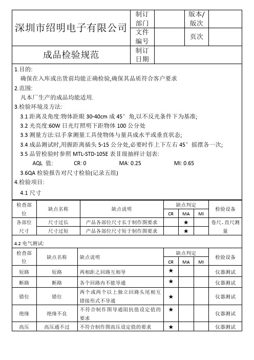 线材成品检验规范