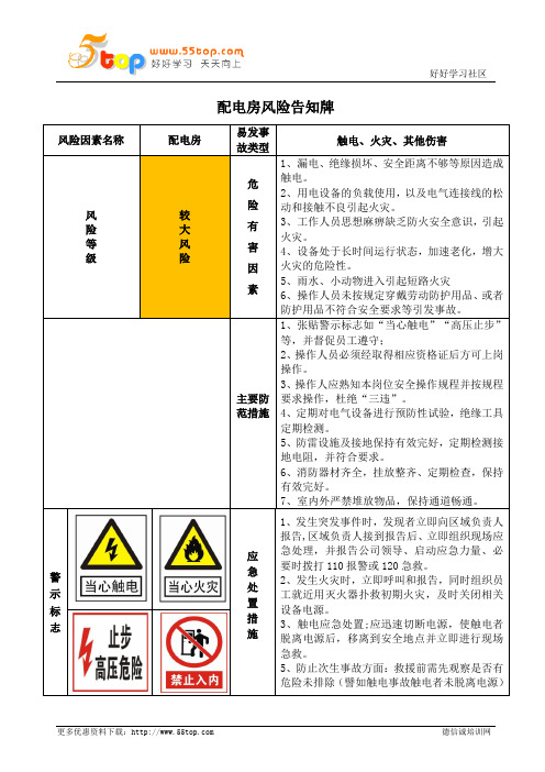 配电房风险告知牌