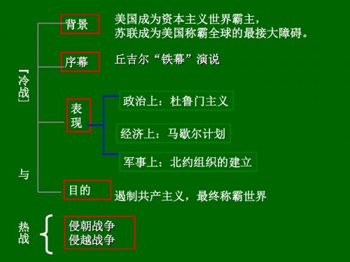 第11课 梦幻超级大国