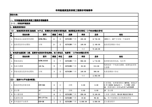 车间温湿度监控系统工程报价明细清单