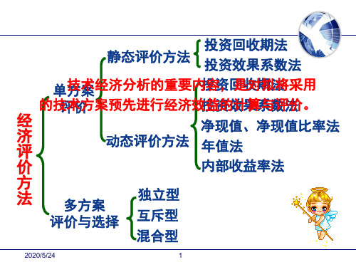 化工技术经济概要