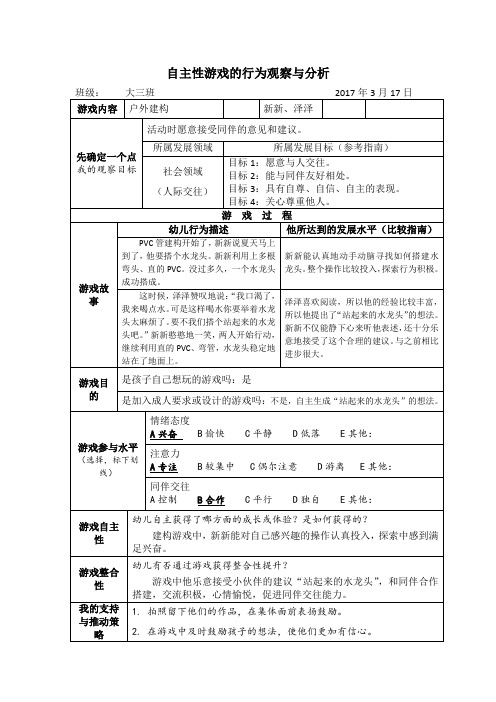 自主性游戏的行为观察与分析班级： 大三班 户外建构 