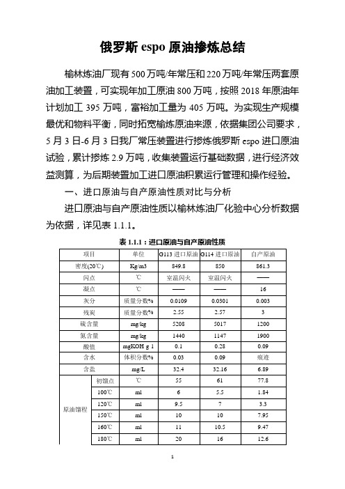 俄罗斯espo原油掺炼总结